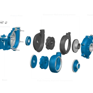 Slurry Pump Parts