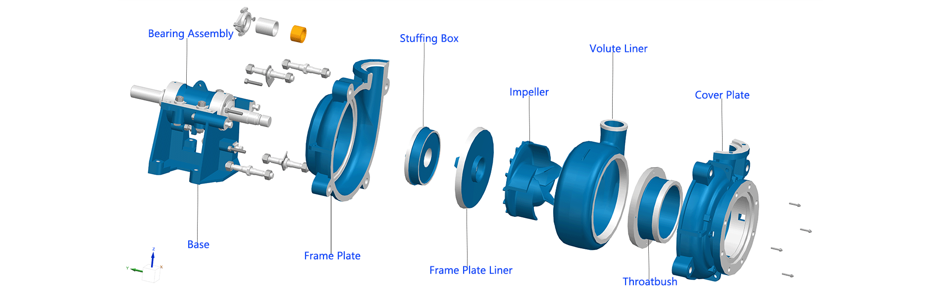 Construction of Horizontal Froth Pump