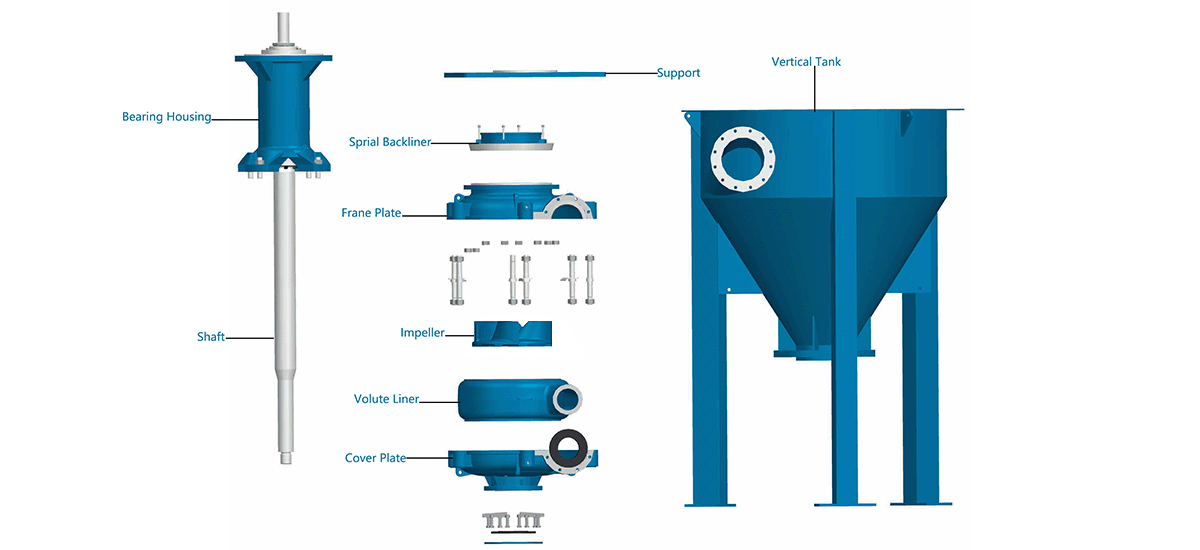 Construction of Vertical Froth Pump